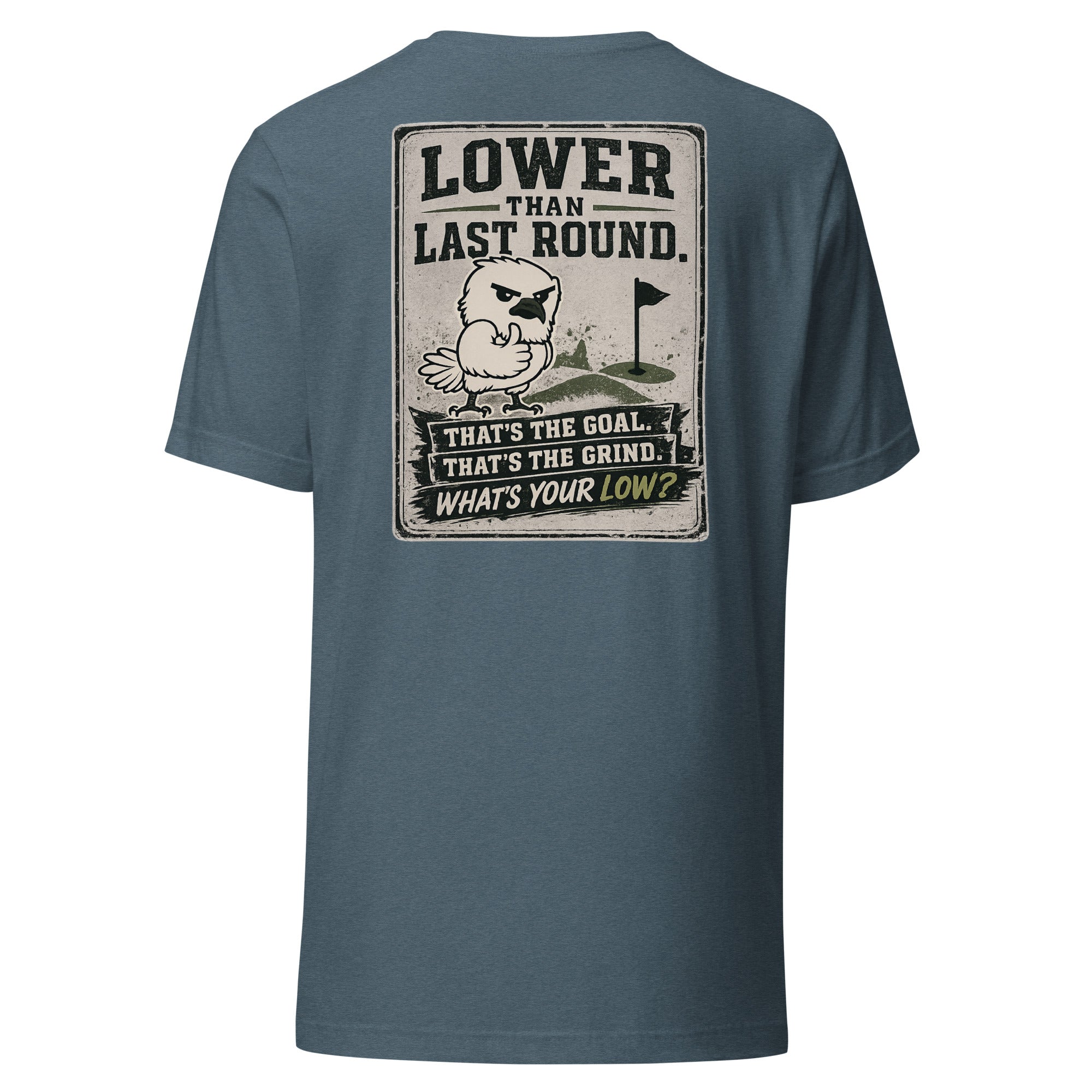 Whats your Low?